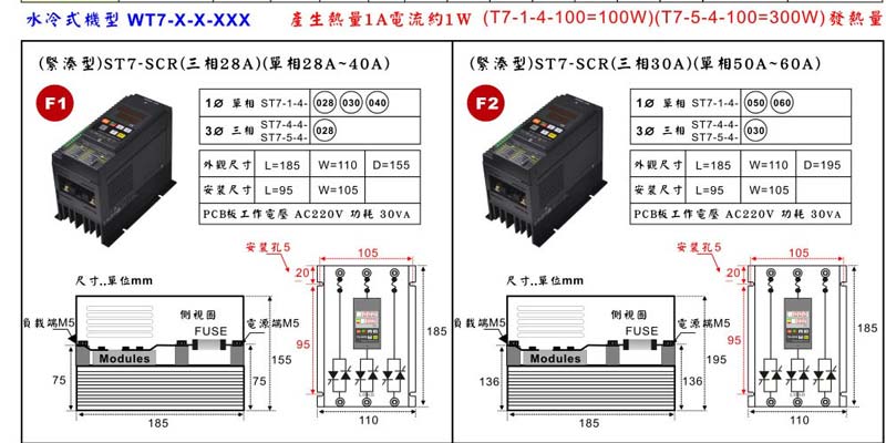 T7 SCR Power Regulator(built-in PID) 30